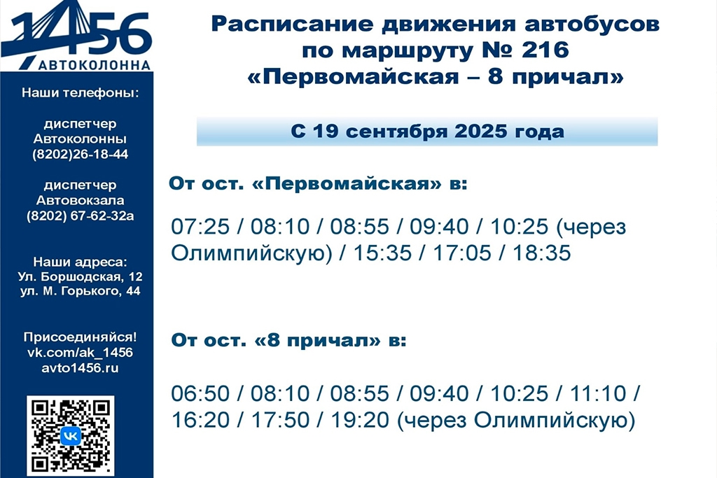 Новости Черинфо