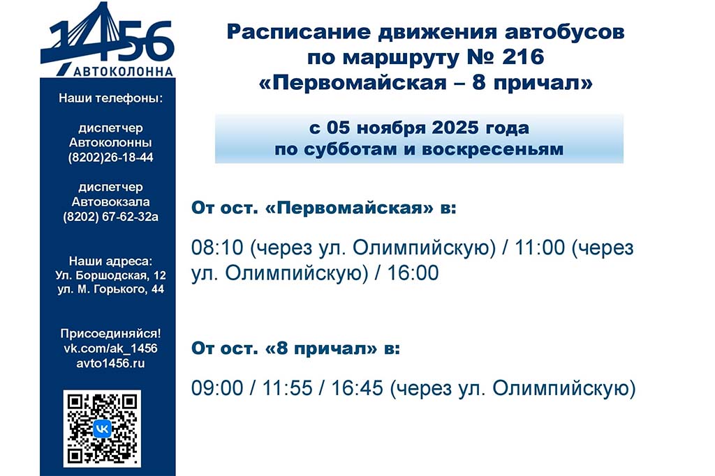 Новости Черинфо