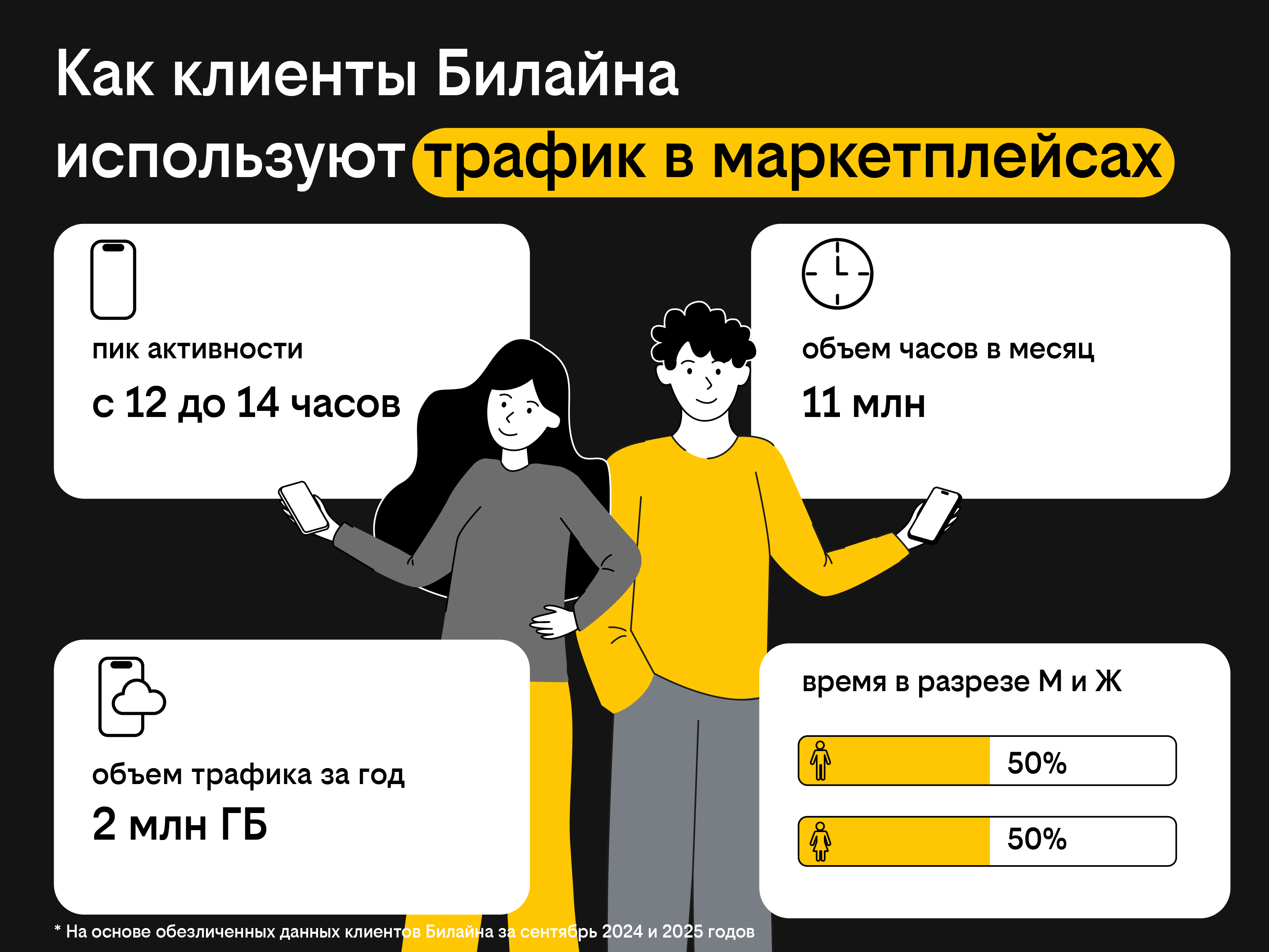 Новости Черинфо