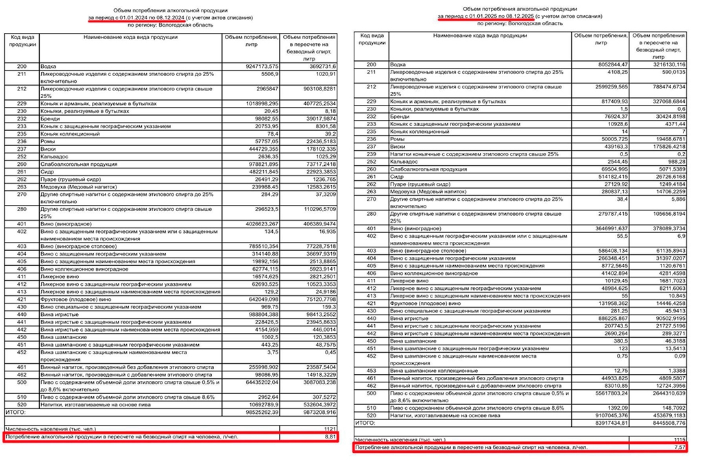 Новости Черинфо