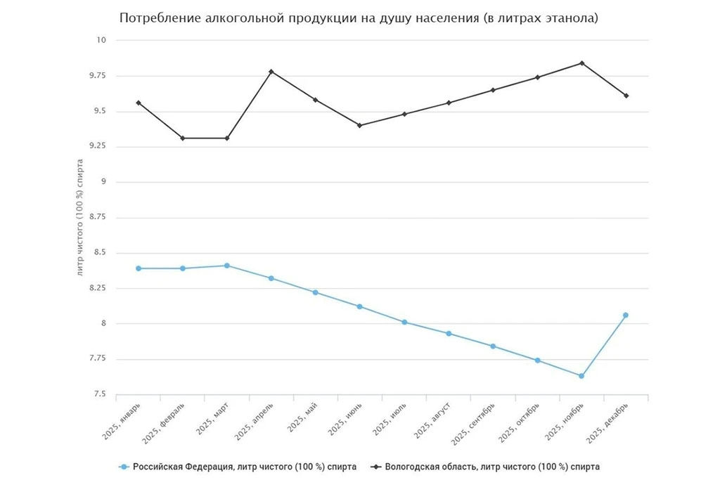 Новости Черинфо