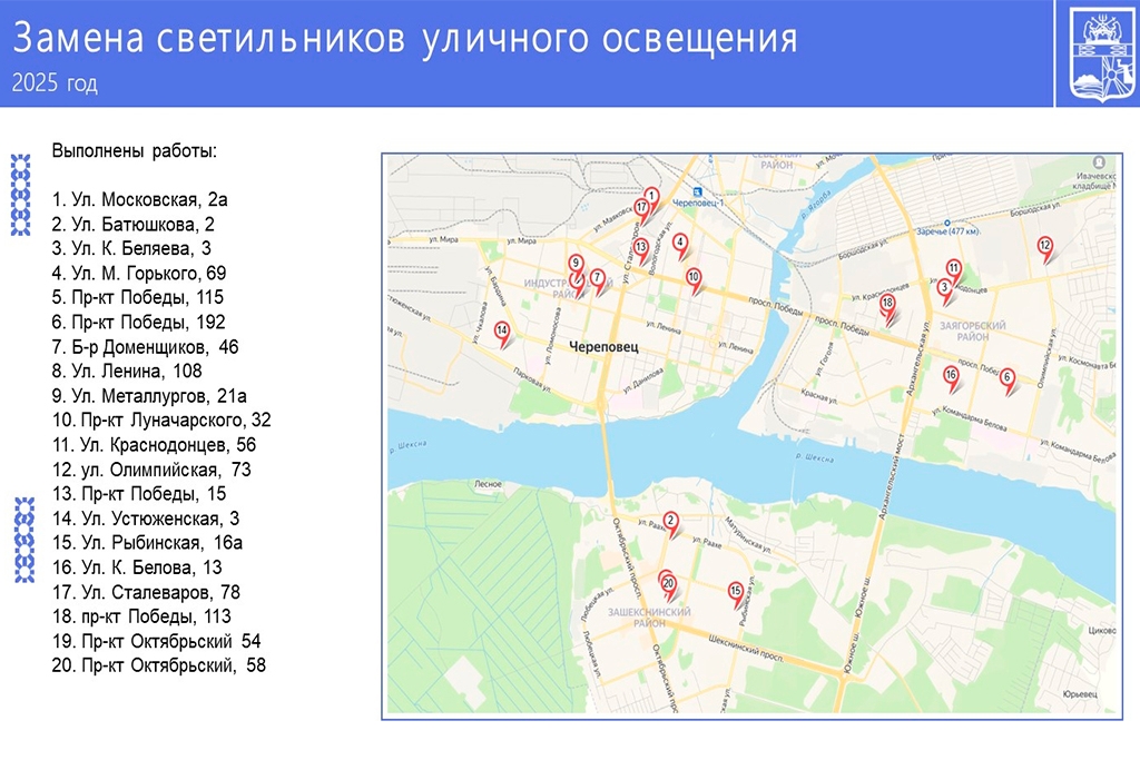 Новости Черинфо