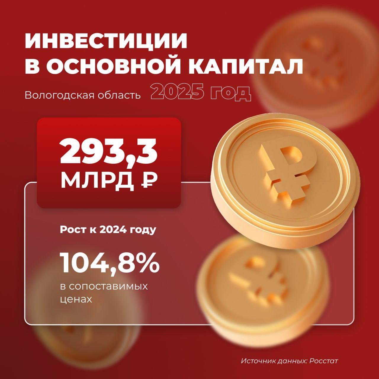 Новости Черинфо