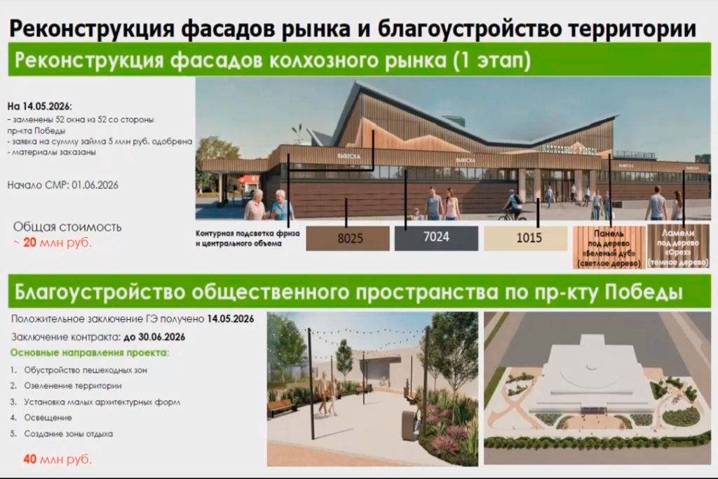 Новости Черинфо