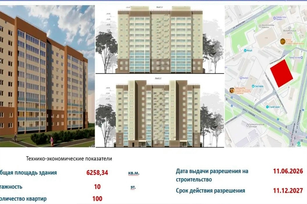 Новости Черинфо