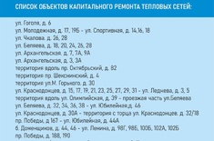 Лента новостей