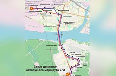 Лента новостей