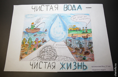 Лента новостей