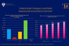 Лента новостей