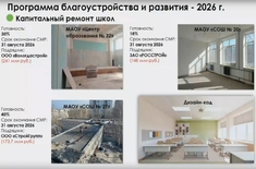 Лента новостей