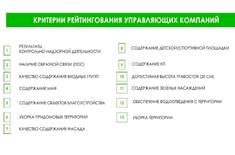 Лента новостей