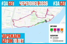 Лента новостей