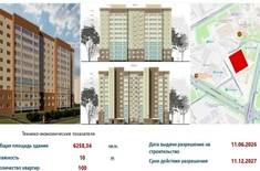 Лента новостей