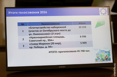 Лента новостей