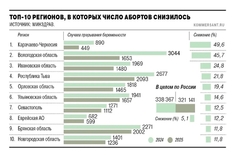 Лента новостей
